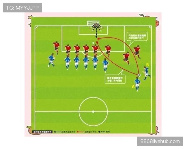 拉人犯规的判罚标准：何时构成直接任意球或点球？