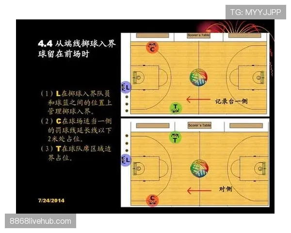 全面解析篮球前场规则的具体定义与常见违例判罚标准