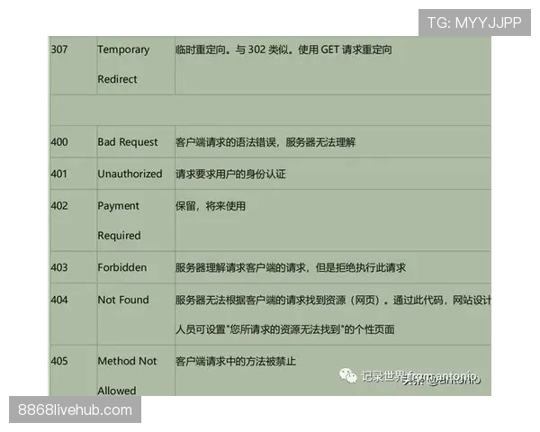 角旗规则详解：判定标准与争议处理全解析