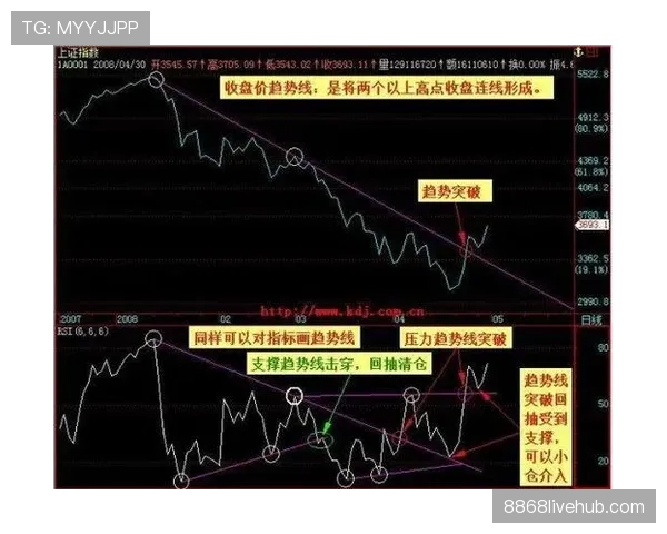 门线技术判罚原则解析：保障进球判定的精准与公正