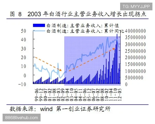 库拉索冲击2026世界杯前景分析：预选赛赛程与出线形势展望