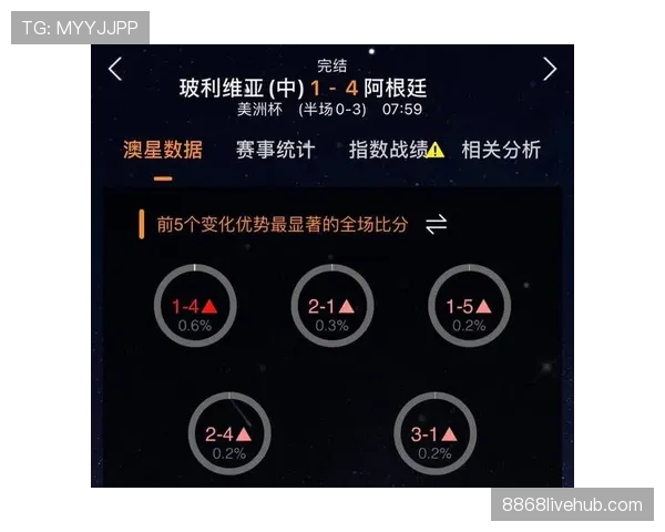 埃及冲击2026世界杯能否突破死亡之组魔咒